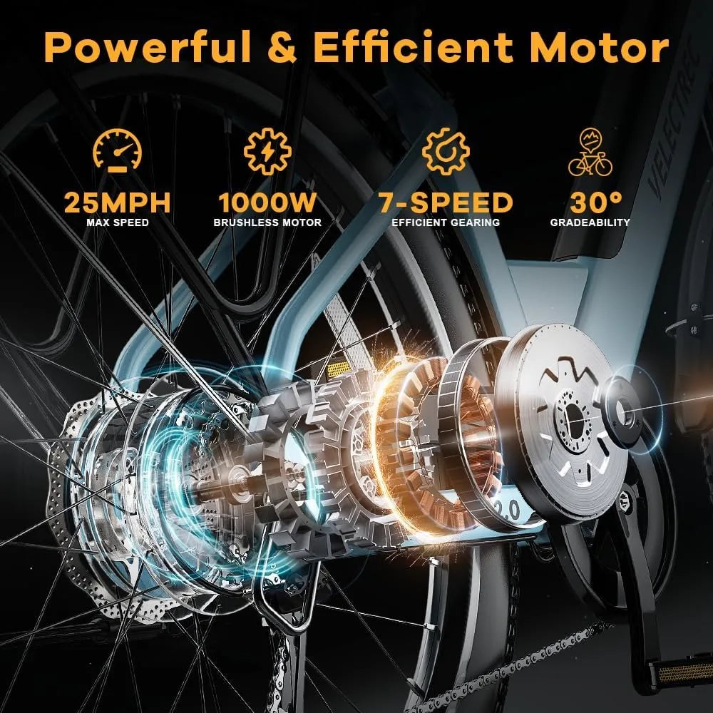 URG Conquerer Electric Mountain Bike 1000W